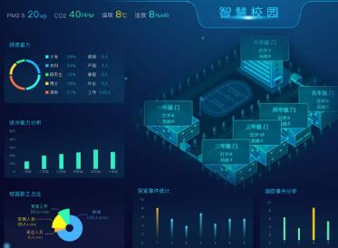 智能系统公司起名字大全