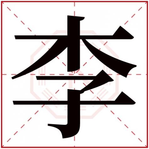 俊字五行属什么，李字五行属什么