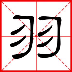 羽字怎么起名，用羽字起名