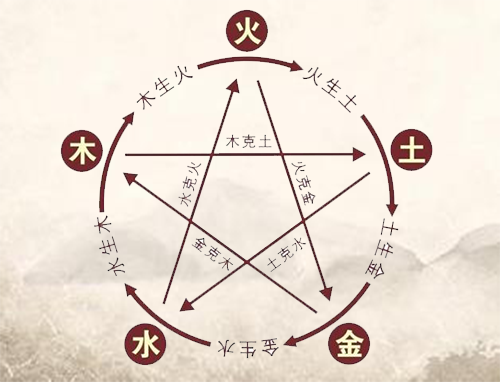 五行缺木属兔男孩的名字